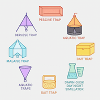Passive Traps